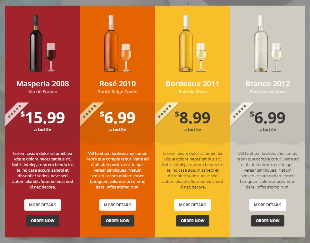 WordPress Preistabellen für Websites im Wein- & Spirituosen Handel